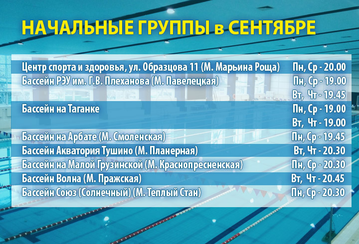 Расписание начального обучения сентябрь 2025